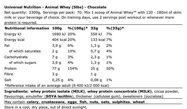 Animal Whey